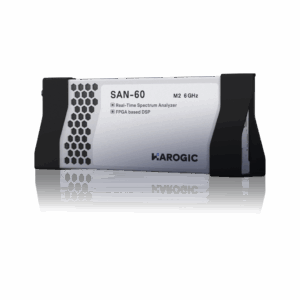 Alternative view of SAN Series