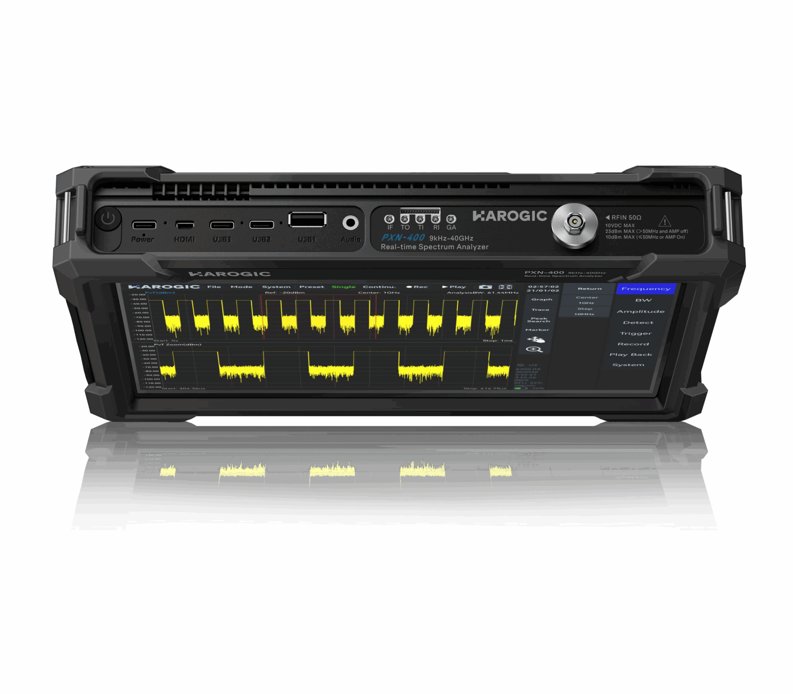 PXN-400 Series - Image 3